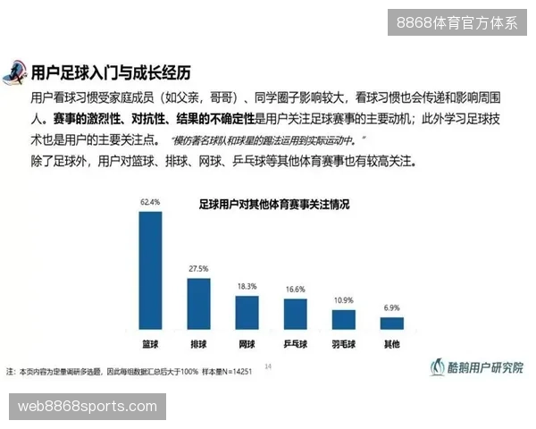 各大体育流媒体平台接入零知识证明机制,成功替代了世界杯订阅账号繁琐的实名校验流程 各大体育流媒体平台接入零知识证明机制,成功替代了世界杯订阅账号繁琐的实名校验流程